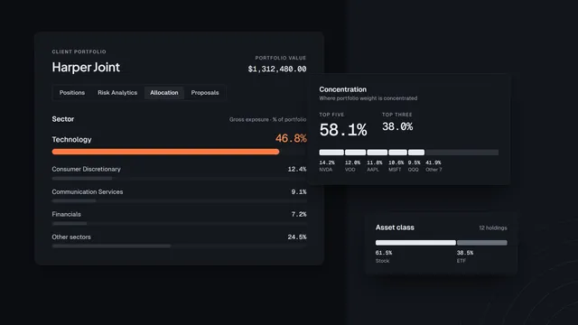 Genesis Risk Monitor analyze step
