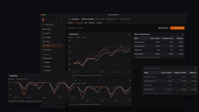 Genesis Risk Monitor compare step