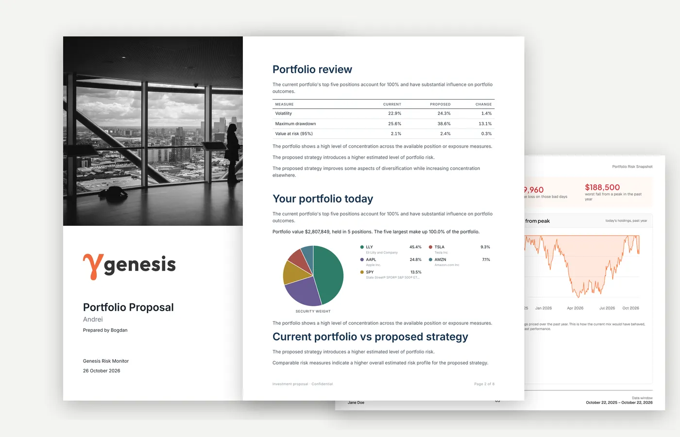 Pages from the sample Genesis Risk Monitor investment proposal and portfolio risk report