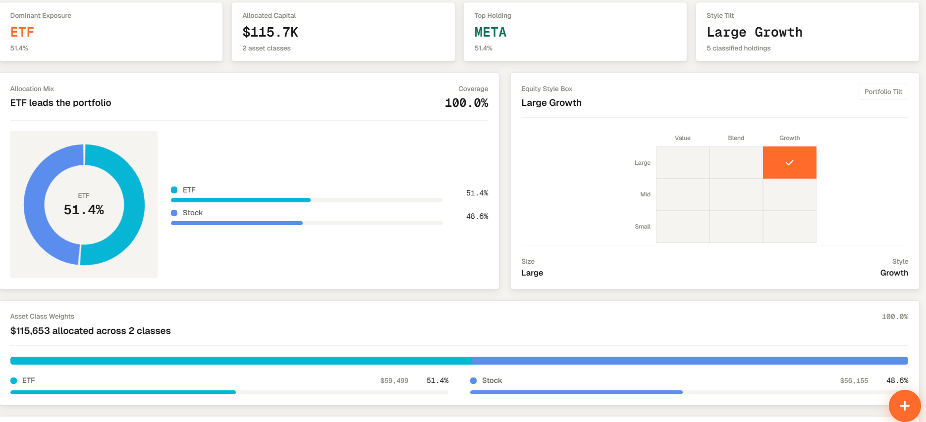 Genesis Risk Monitor Allocation tab showing portfolio weights and composition charts