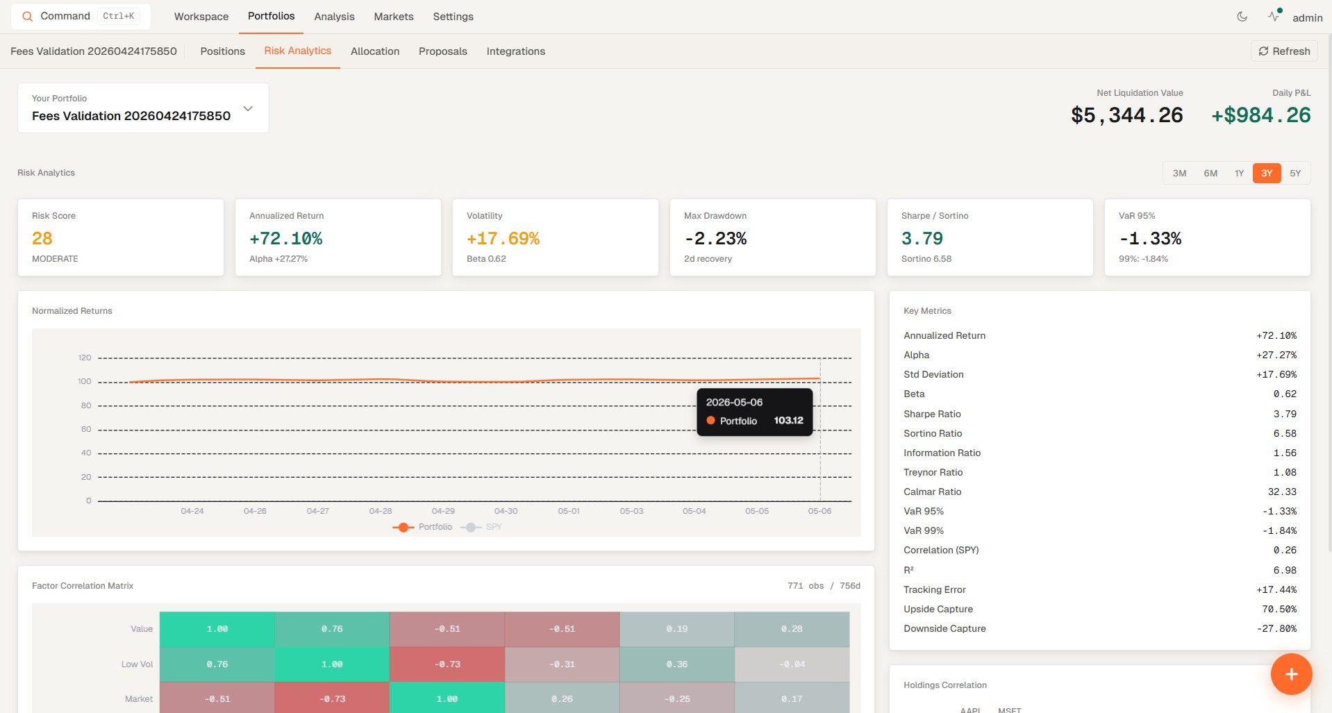 Portfolio Risk Decomposition view showing holdings table, factor attribution chart, and correlation matrix