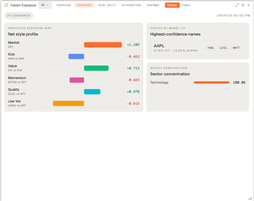Factor exposure interface showing factor betas and risk decomposition