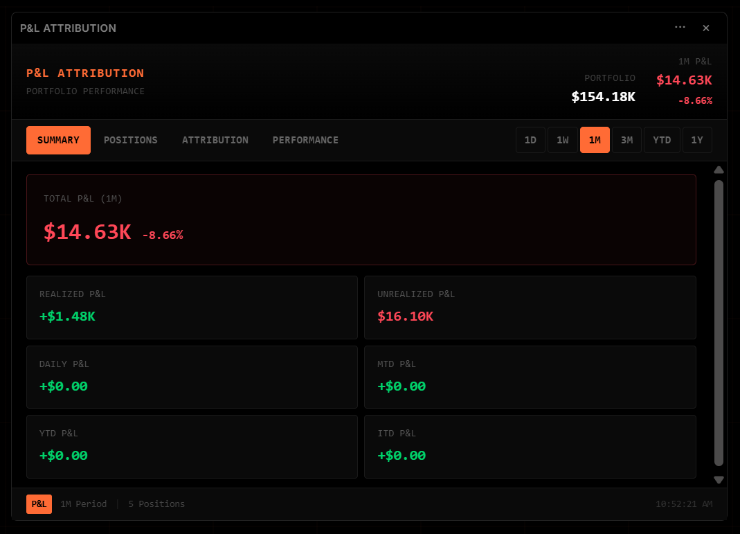 P&L Attribution Widget