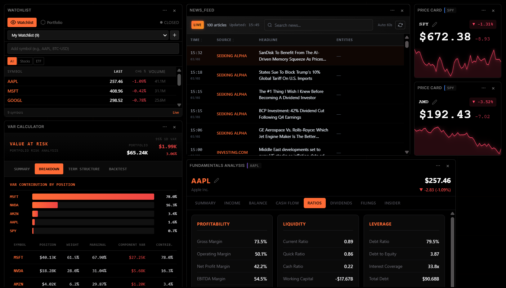 Genesis Risk Monitor workspace dashboard showing real-time portfolio analytics